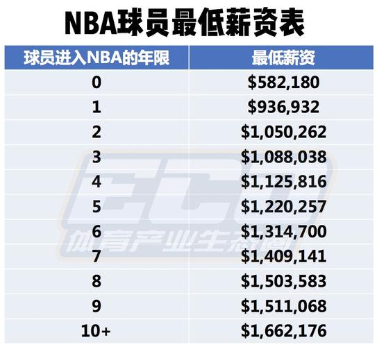 我们可以得