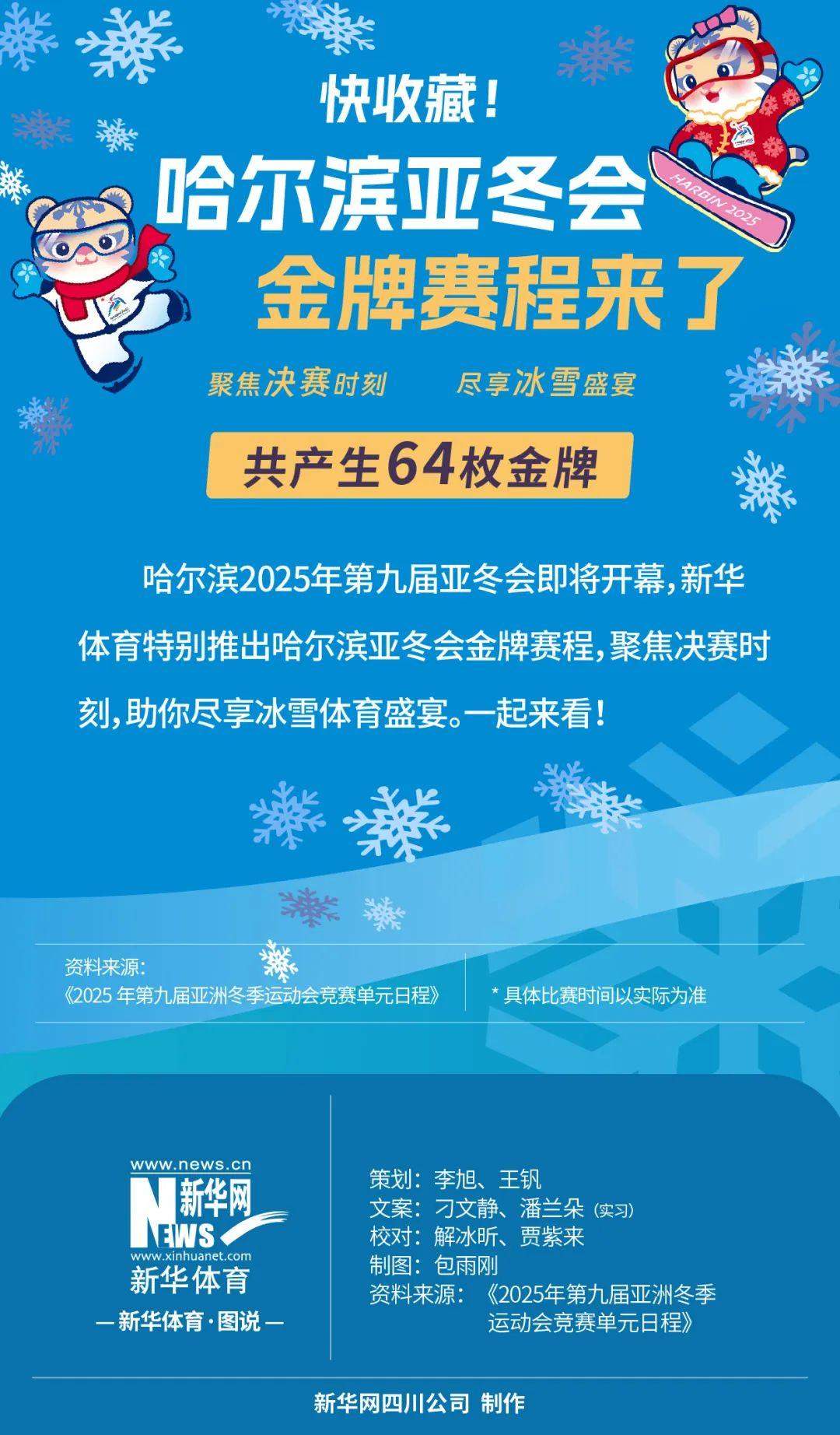比赛结果